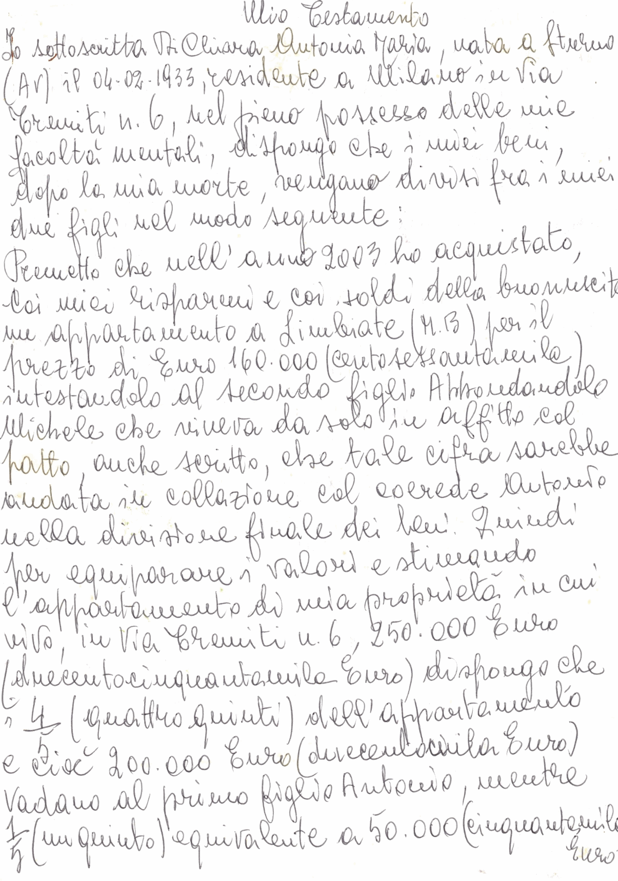 Publication du testament d’Antonia Maria di Chiara Veuve Abbondandolo envers ses 2 fils Antonio Abbondandolo 1957 et Michele Abbondandolo 1962 en 300 domaines Internet.