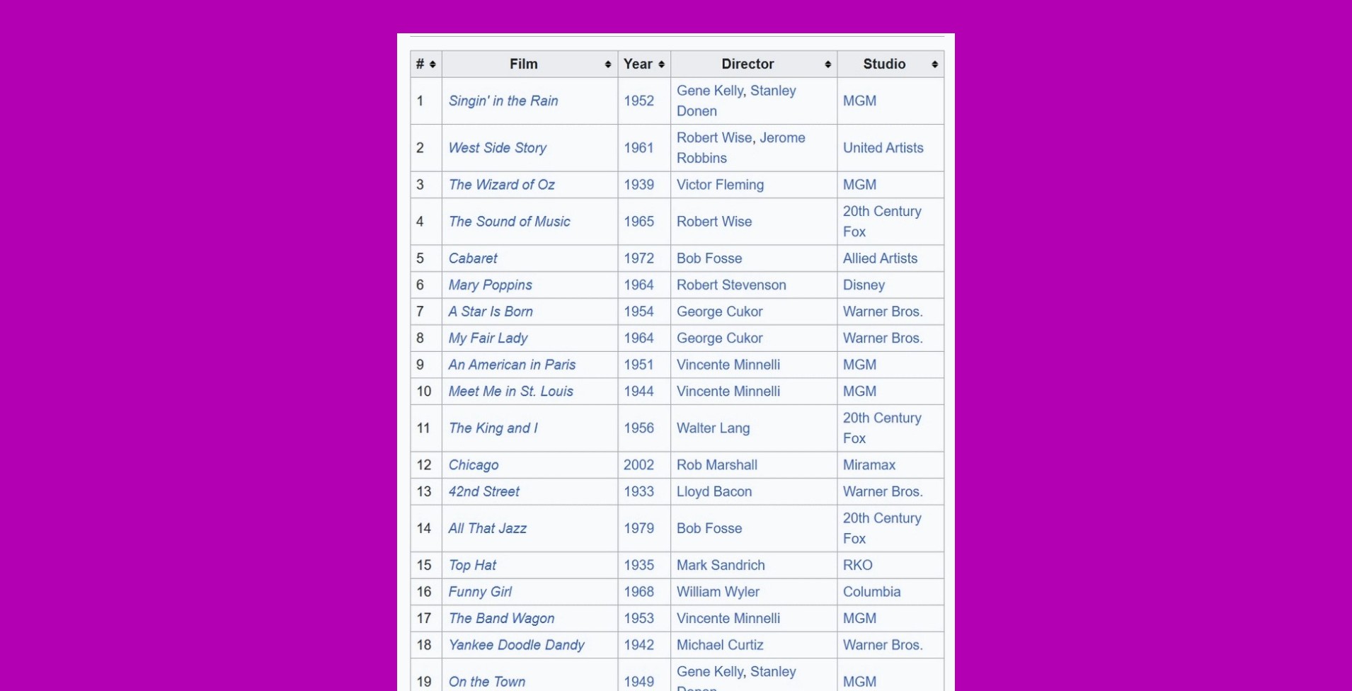 www_the-bulldog_com-20-July-2025-1.png